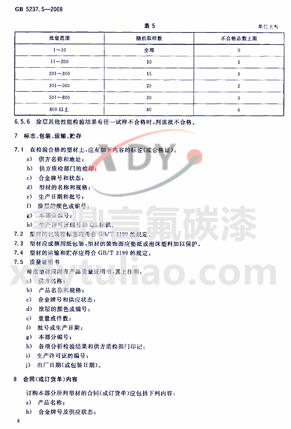̼ᇊͿͲĘ˜GB 5237.5-2008-־ b \ݔ A